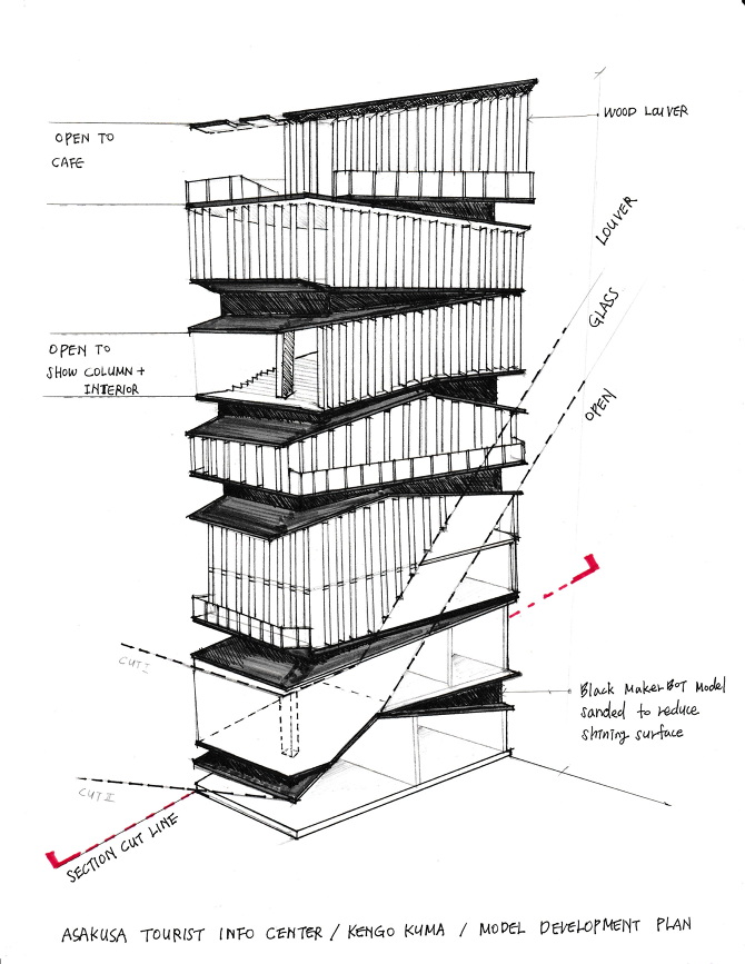 Kengo kuma asakusa picture